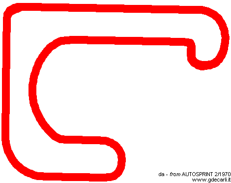 Circuit No. 1 - first map